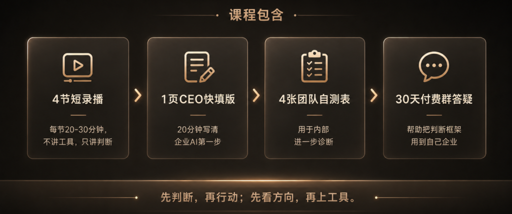 AI经营判断 课程包含